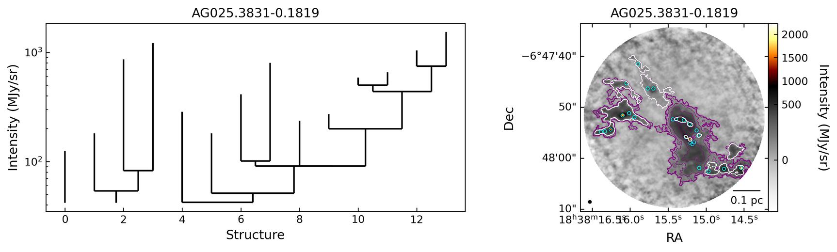 113869_AG025.3831-0.1819